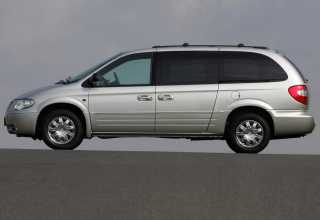 Chrysler Grand Voyager минивэн 2004 - 2008