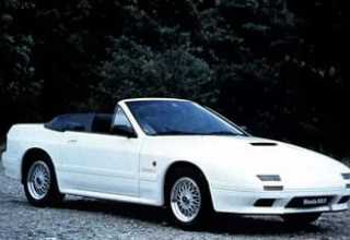 Mazda RX-7  1990 - 1992